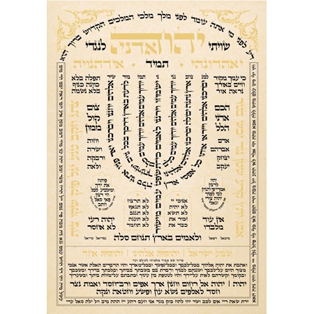 Salmos e nomes divinos em hebraico (Shiviti)